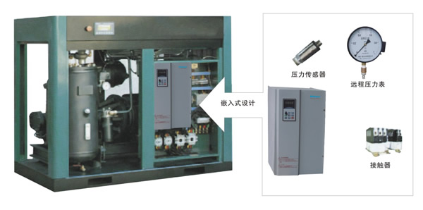 東元變頻器F510應(yīng)用于空壓機